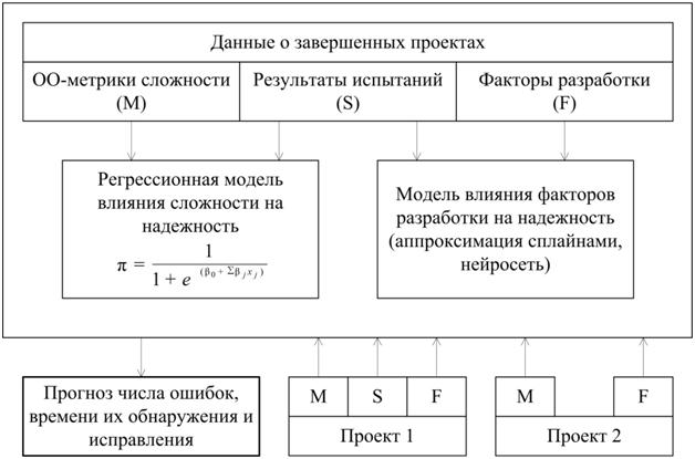 методика_исх.jpg